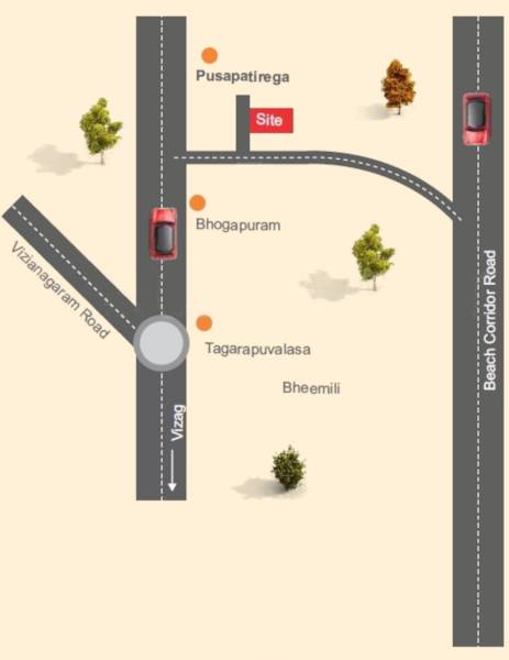 Location Plan vishal-estate Location Plan