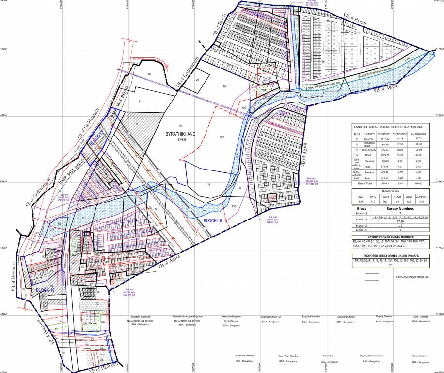  arkavathi layout Layout Plan
