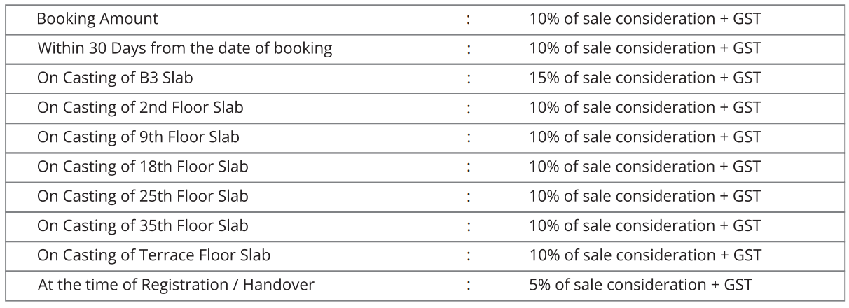 pristinia Construction Linked Payment (CLP) Payment Plan