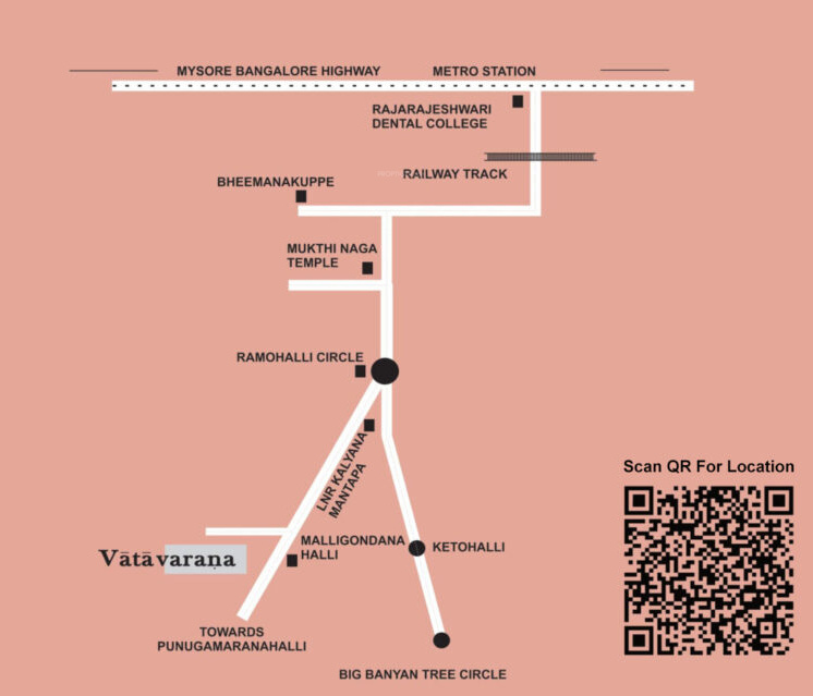  vatavarana Location Plan