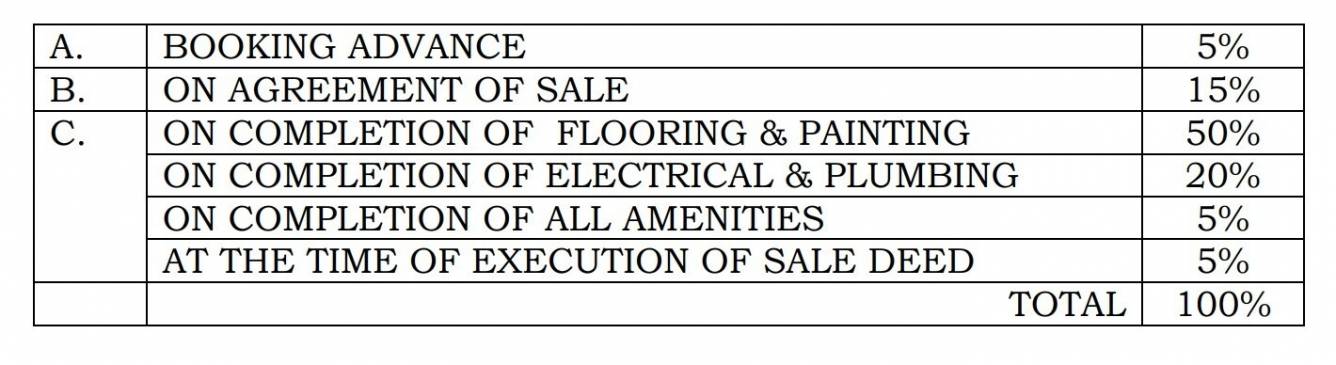 mgr-windsor-gardens Construction Linked Payment (CLP) Payment Plan