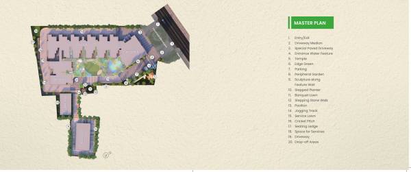 Master Plan greens Master Plan