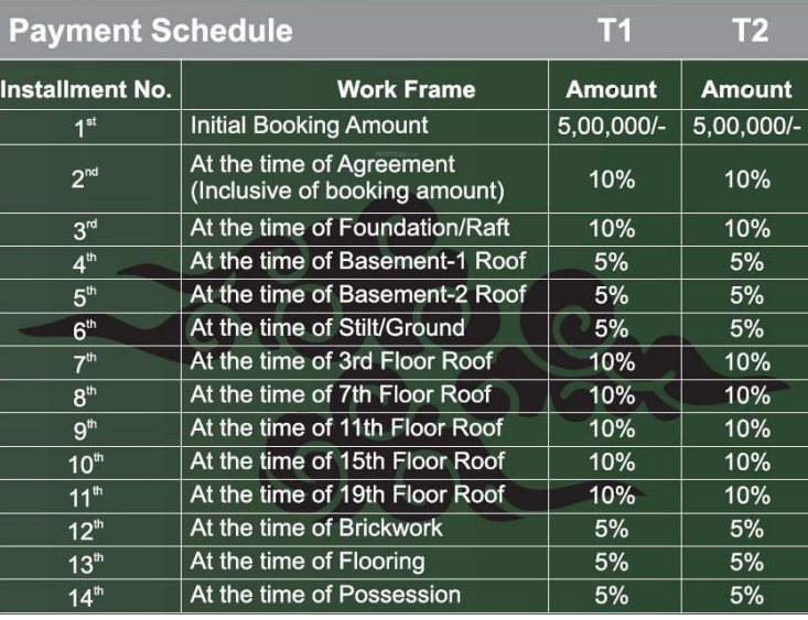 dions-twin-towers Construction Linked Payment (CLP) Payment Plan