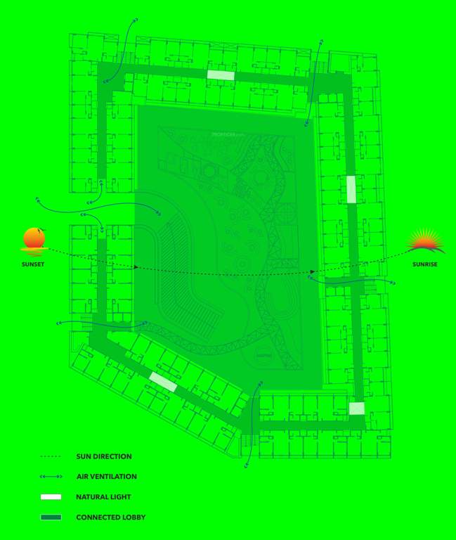  courtyard Master Plan