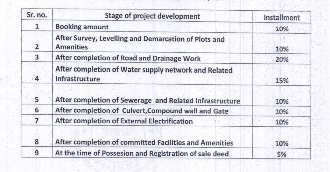 thakkars-shree-kanak-city-phase-i Construction Linked Payment (CLP) Payment Plan