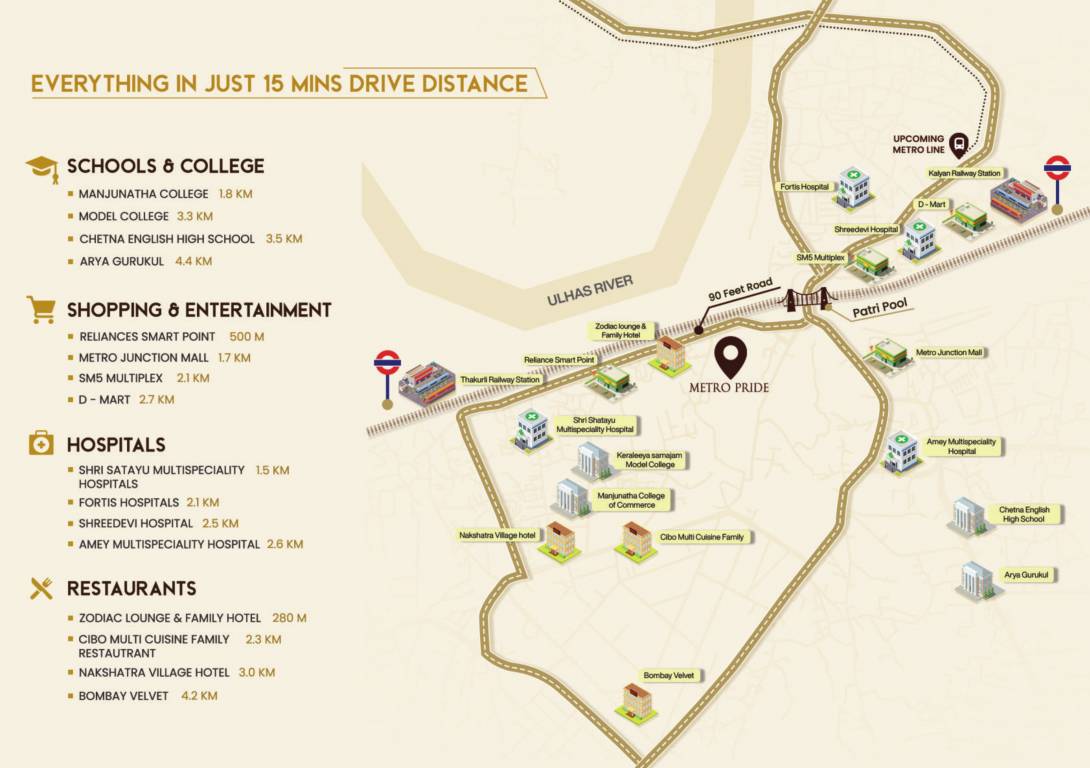  metro pride Location Plan