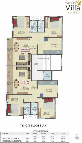  satvik-villa Satvik Villa Cluster Plan