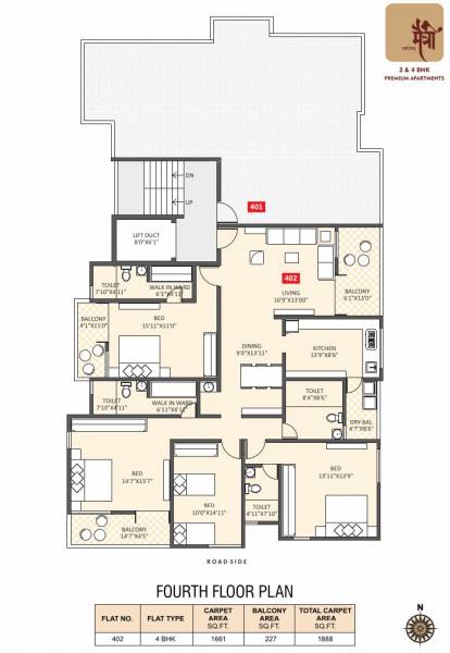  maitree Unnati Cluster Plan