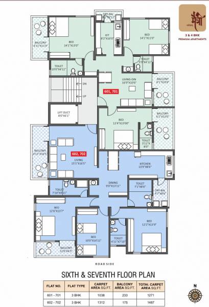  maitree Unnati Cluster Plan