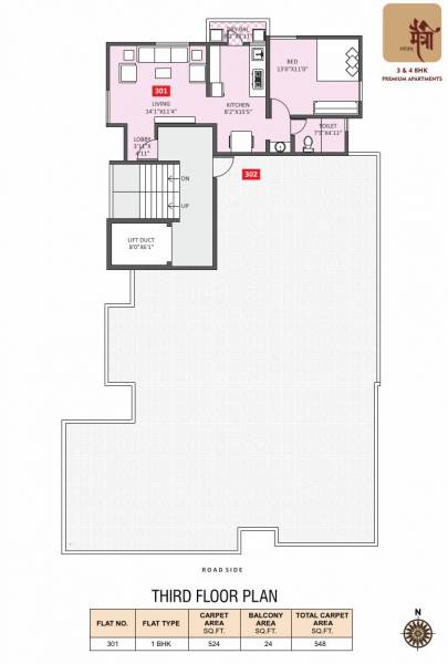 maitree Unnati Cluster Plan