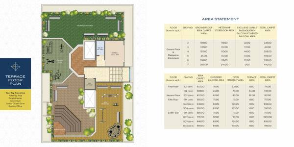  navyashoda Navyashoda Cluster Plan