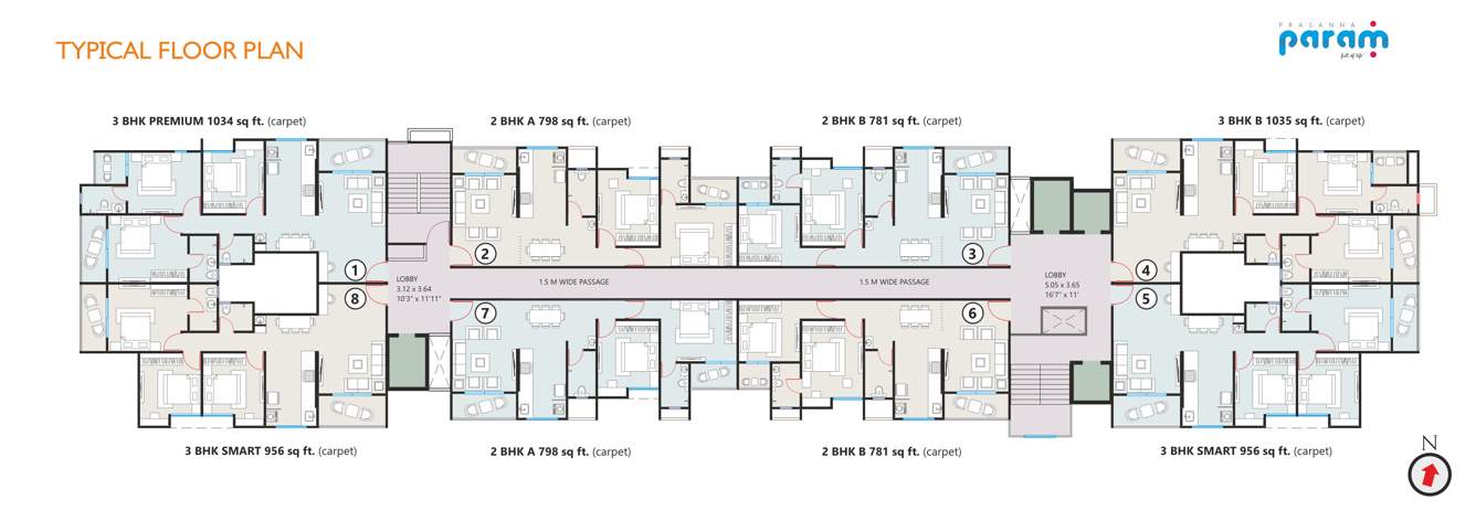  param Param Cluster Plan