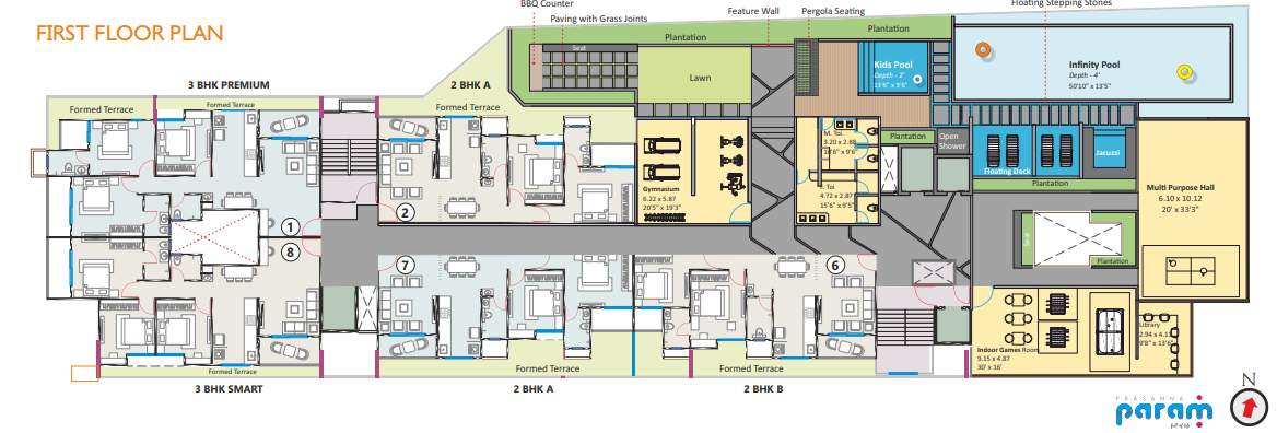  param Param Cluster Plan