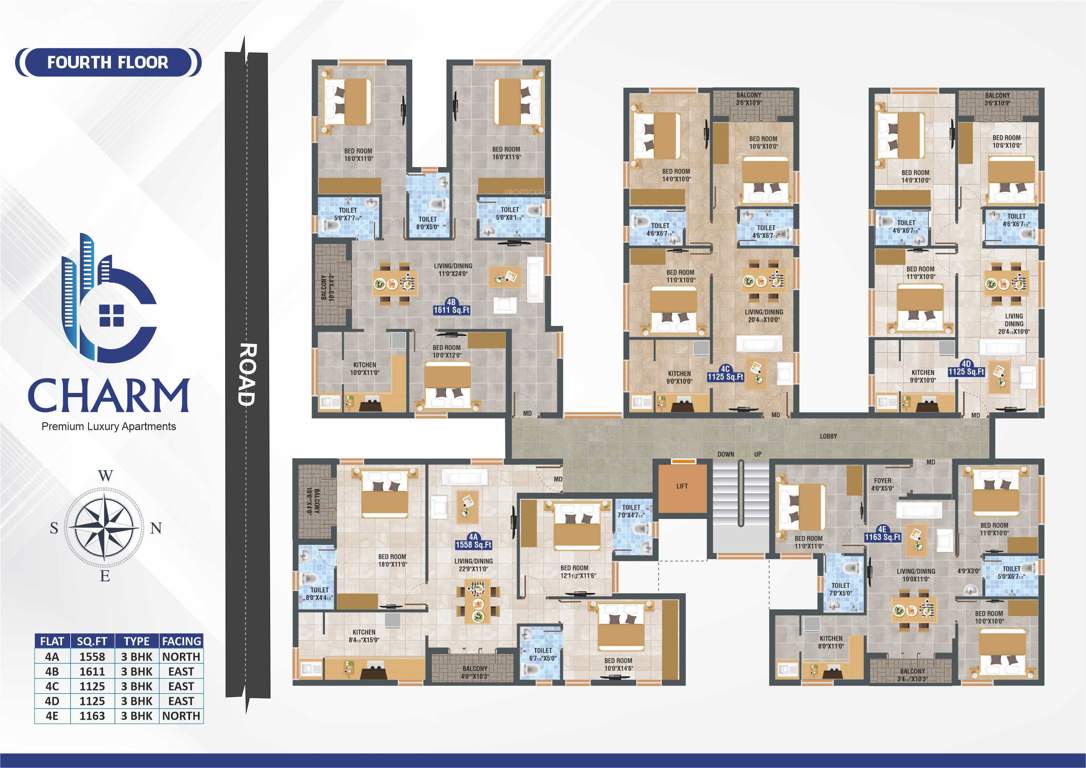  charm Charm Cluster Plan