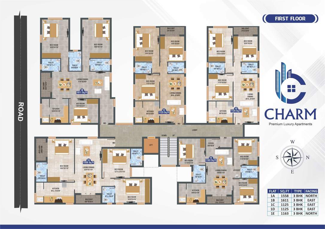  charm Charm Cluster Plan