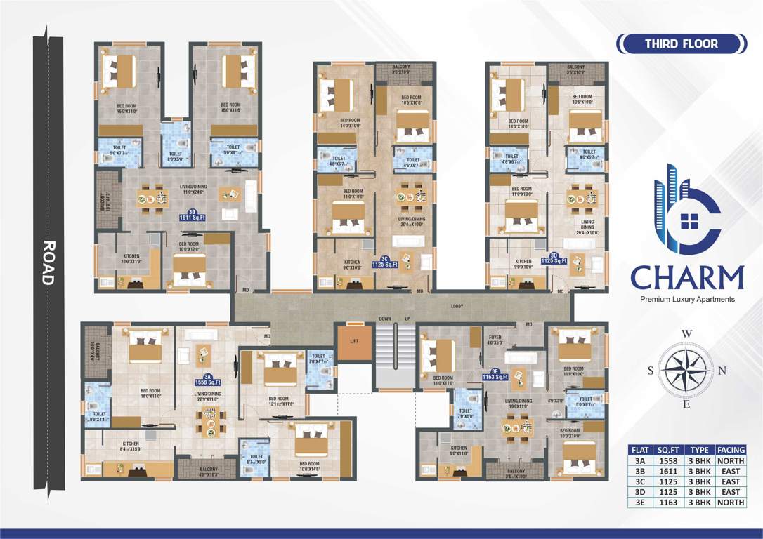  charm Charm Cluster Plan