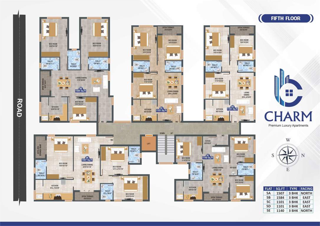 charm Charm Cluster Plan