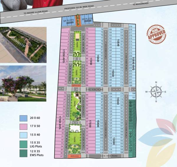  parwati-park Master Plan