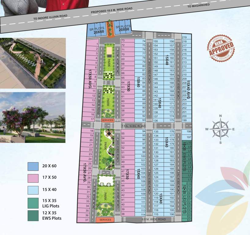 parwati park Master Plan
