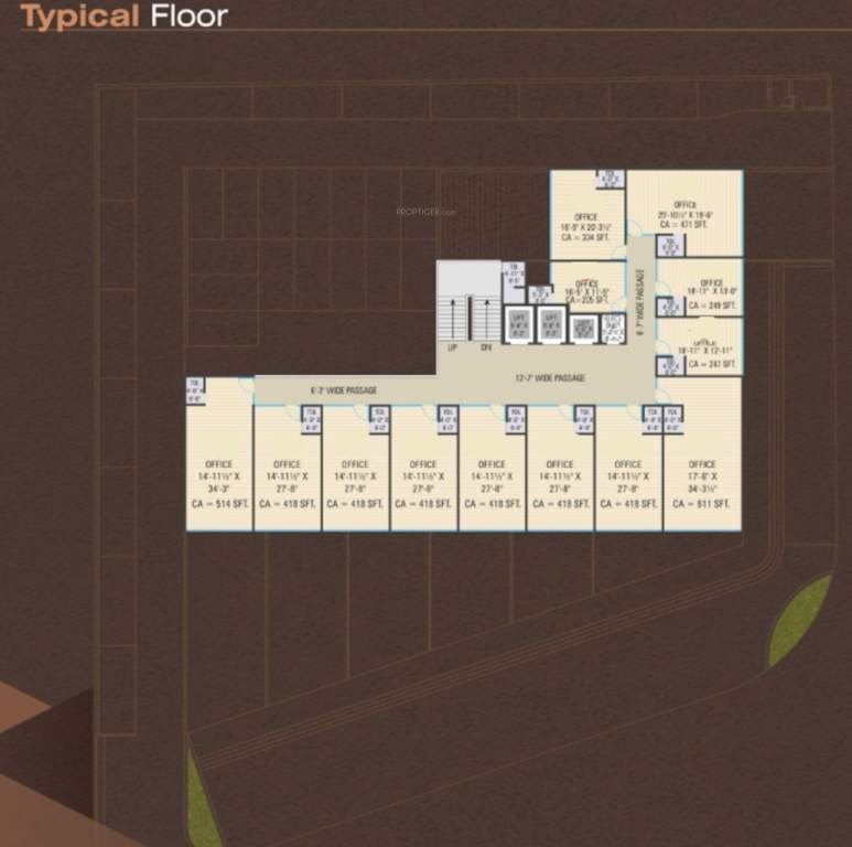 velocity A  Typical Cluster Plan