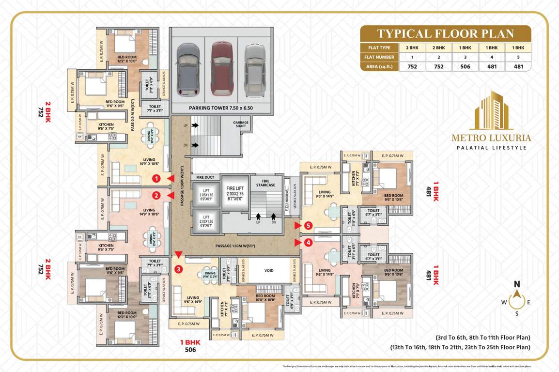  metro luxuria Metro Luxuria Cluster Plan