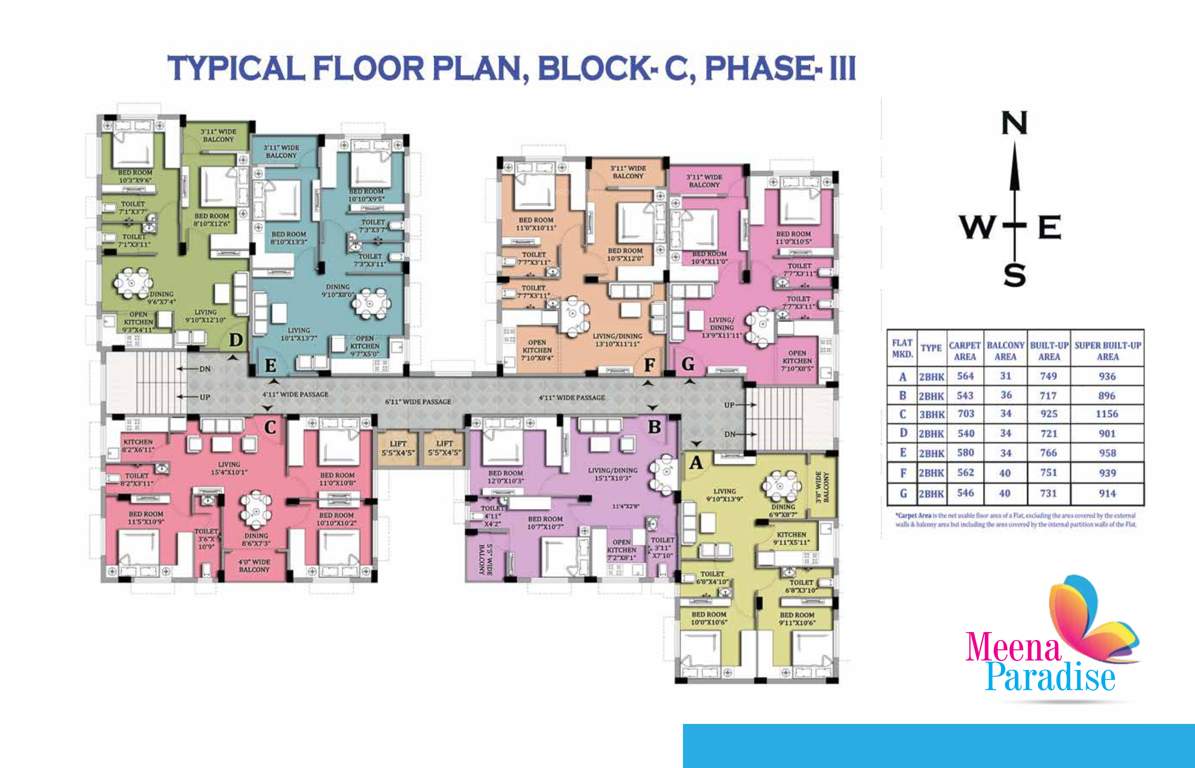  meena paradise iii Block C Cluster Plan from 1st to 5th Floor