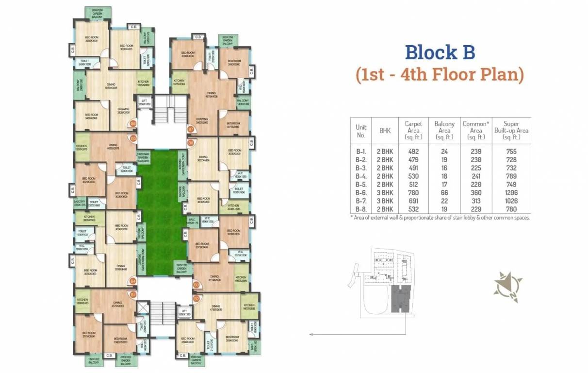  rajvansh Cluster Plan