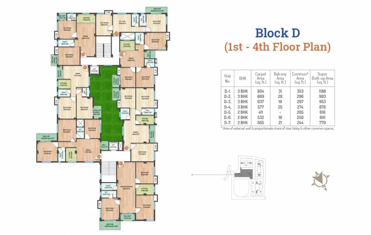  rajvansh Cluster Plan
