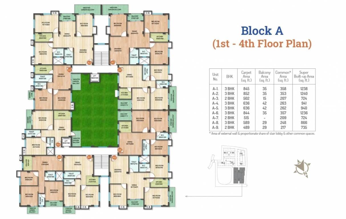  rajvansh Cluster Plan