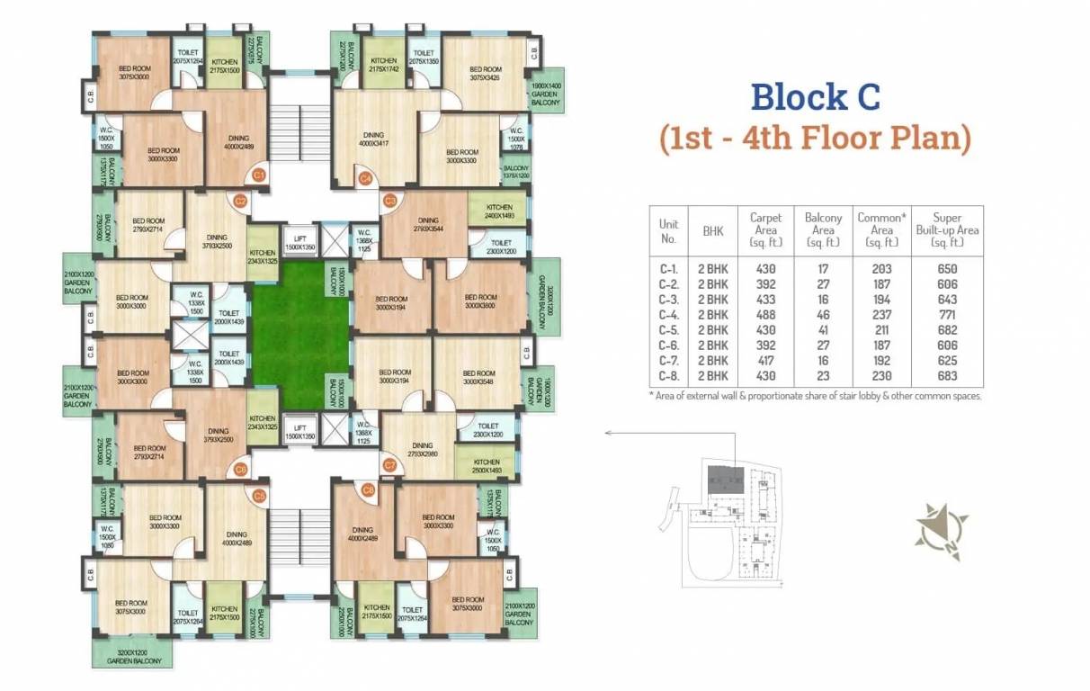  rajvansh Cluster Plan