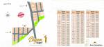  shyam-nagri-3 Layout Plan
