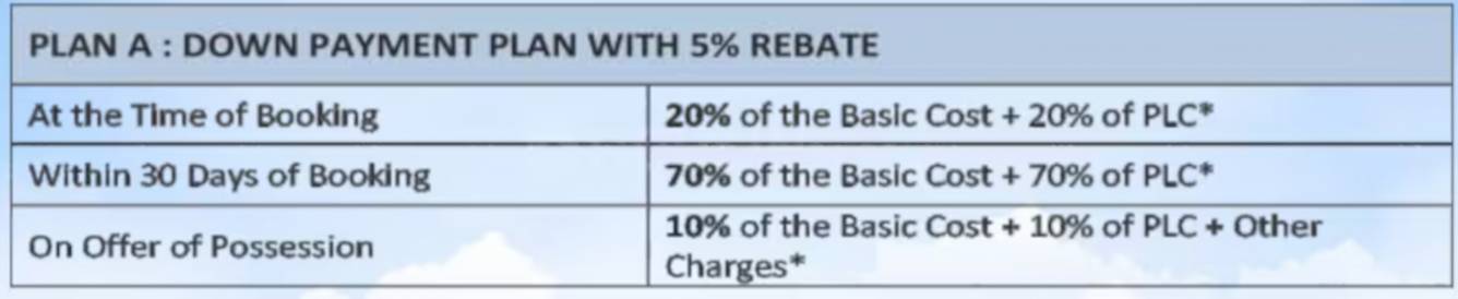 vardhman-city Down Payment Payment Plan