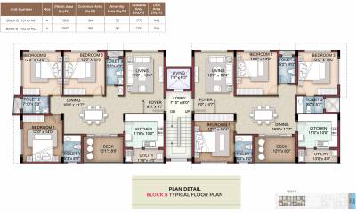  amaira- Block B Typical Cluster Plan