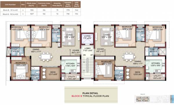  amaira- Block B Typical Cluster Plan