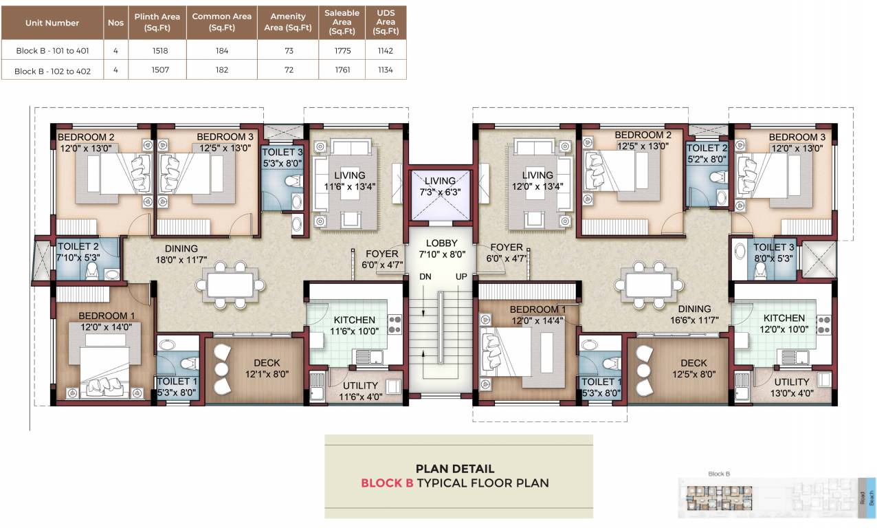  amaira  Block B Typical Cluster Plan