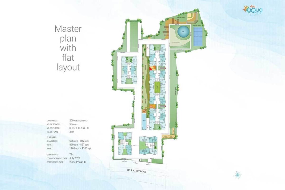  atri aqua Master Plan