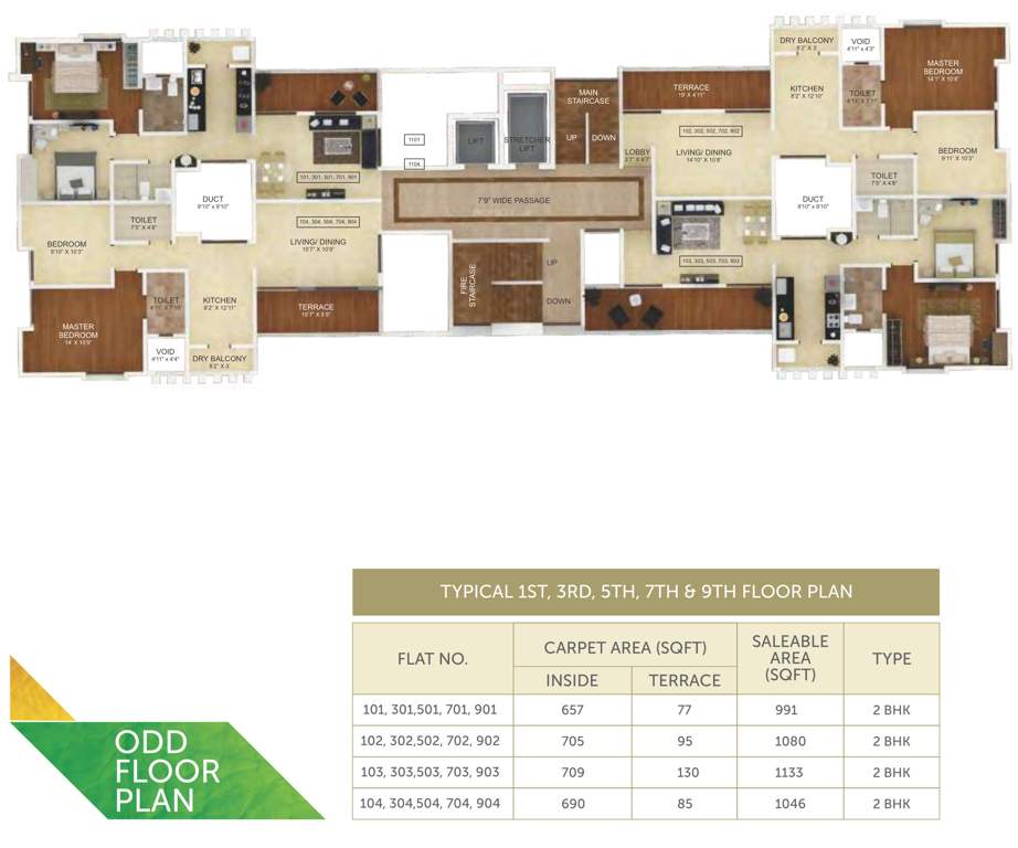  skylark residences Skylark Residences Cluster Plan For 1st, 3rd, 5th, 7th, 9th Floor