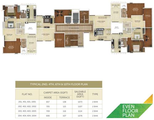  skylark-residences Skylark Residences Cluster Plan For 2nd, 4th, 6th, 10th Floor