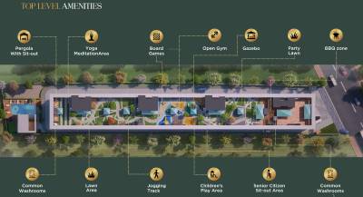  antonia-c-wing Master Plan