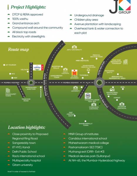  sukrithi-subhaga-phase-2 Location Plan