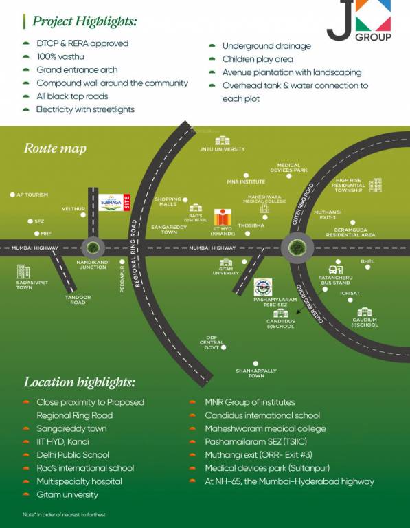  sukrithi subhaga phase 2 Location Plan