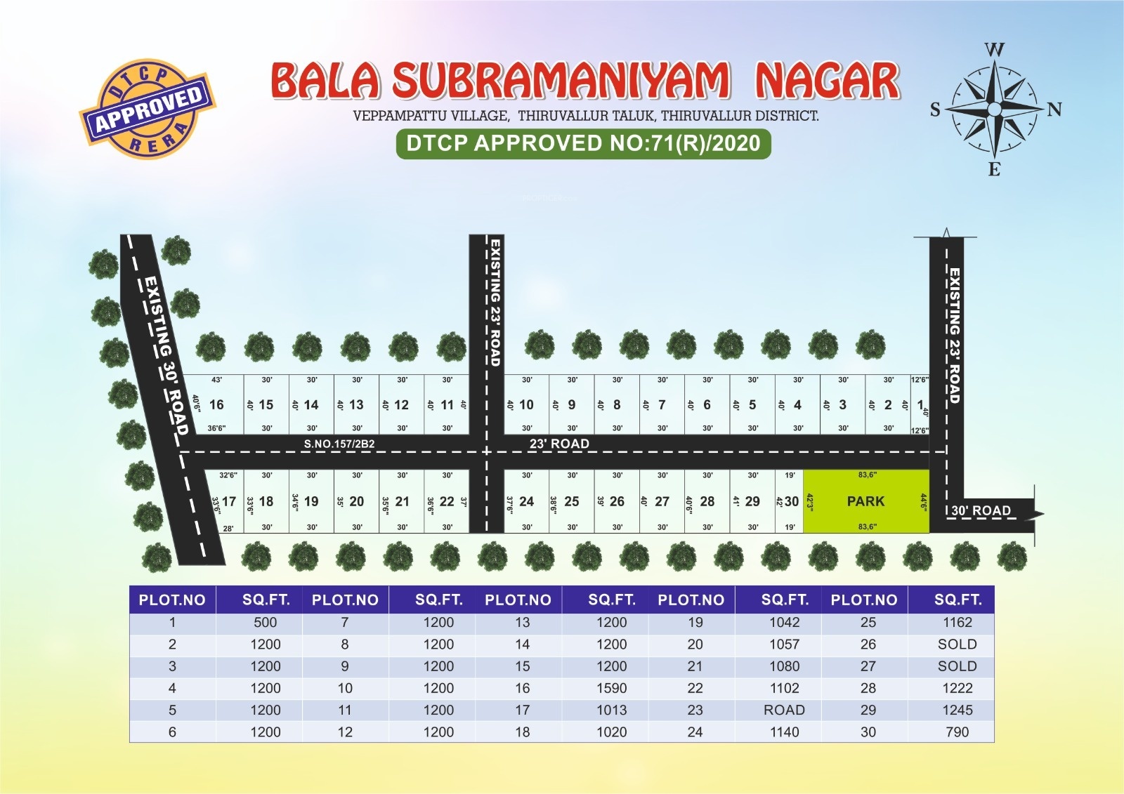 1080 sq ft Plot for Sale in Million Acres and Properties Bala
