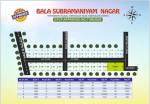 Layout Plan bala-subramaniyam-nagar Layout Plan