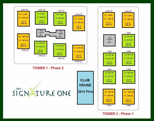  dev-signature-one Layout Plan