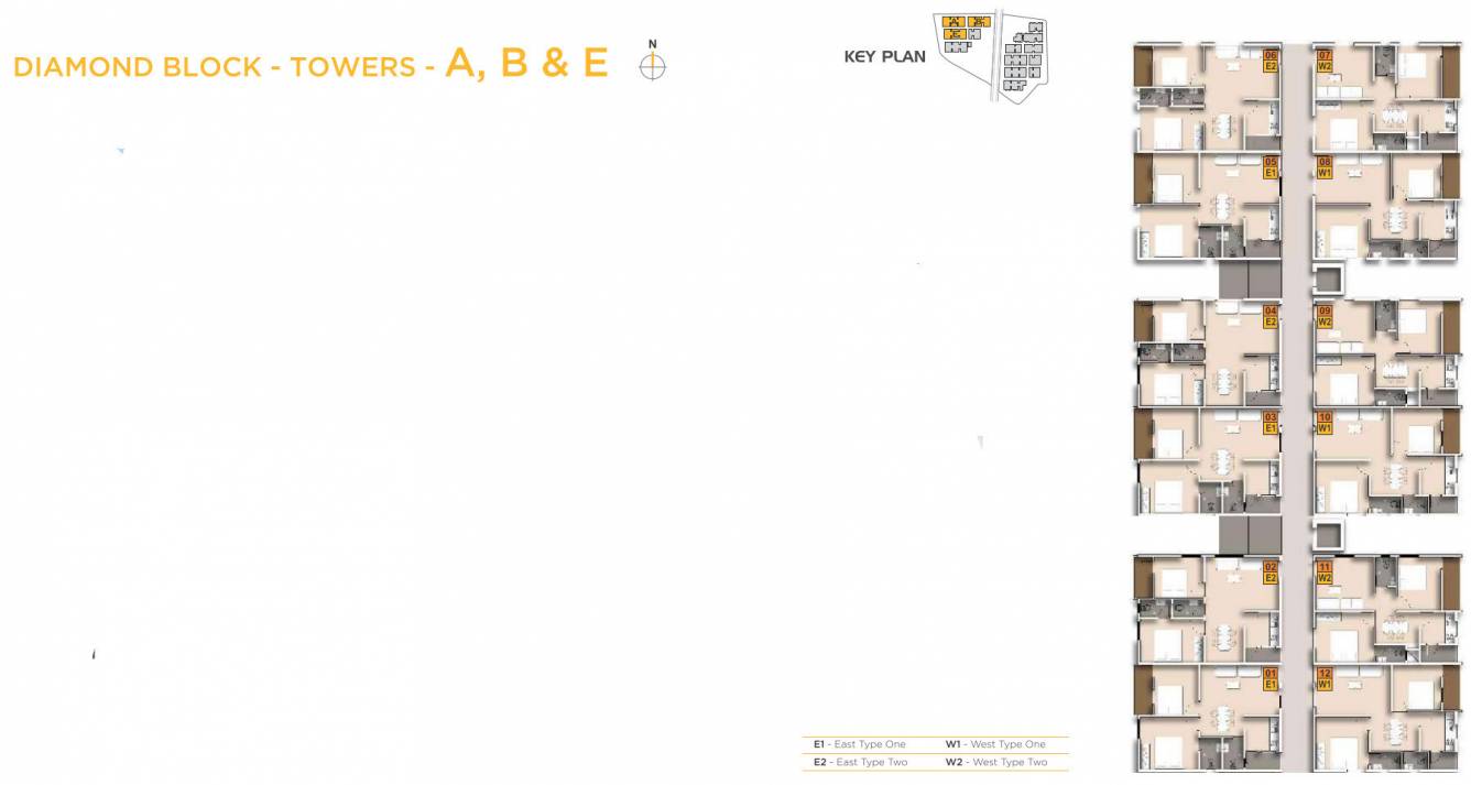  mpr urban city  Diamond Block   A, B, E Typical  Cluster Plan