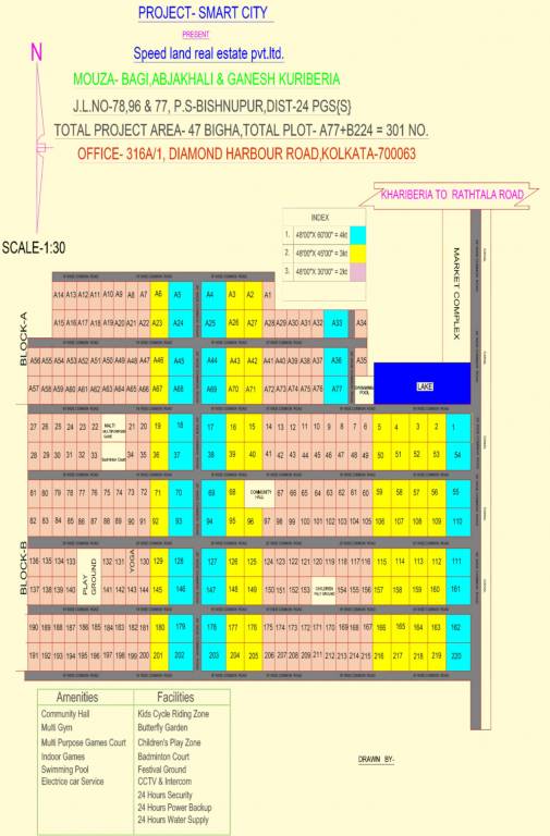  smart city  Layout Plan