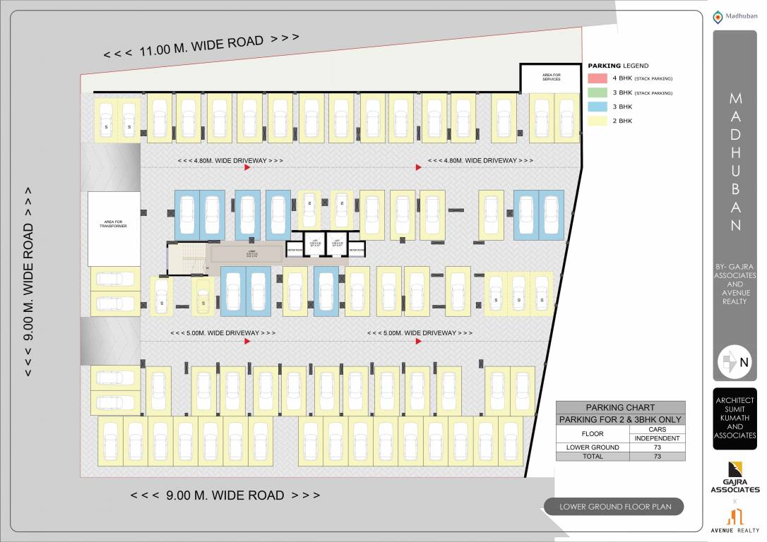  madhuban Madhuban Cluster Plan