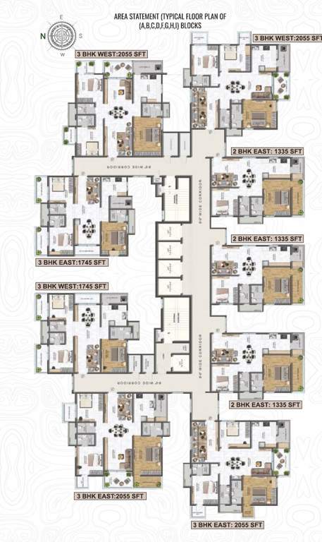  everest A Cluster Plan