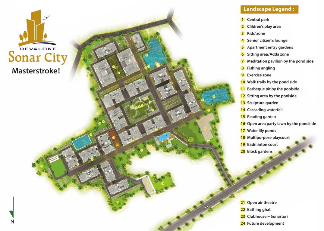  sonarcity Master Plan