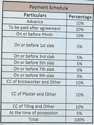 ramkrushna-park Construction Linked Payment (CLP) Payment Plan